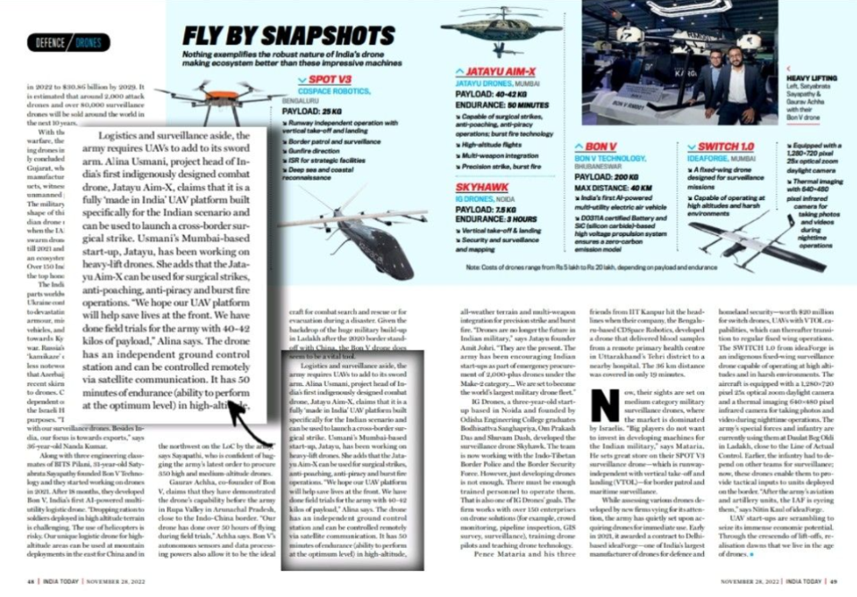 India Today Coverage